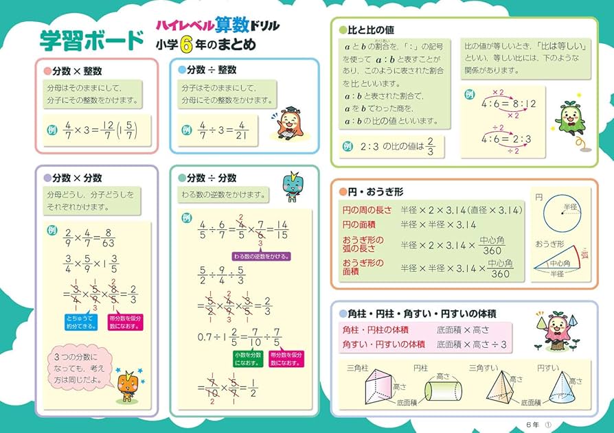 夏期講習  ペーパーハイレベル⑥ 夏期講習 ペーパーハイレベル⑥ 夏期講習 - البحث / X